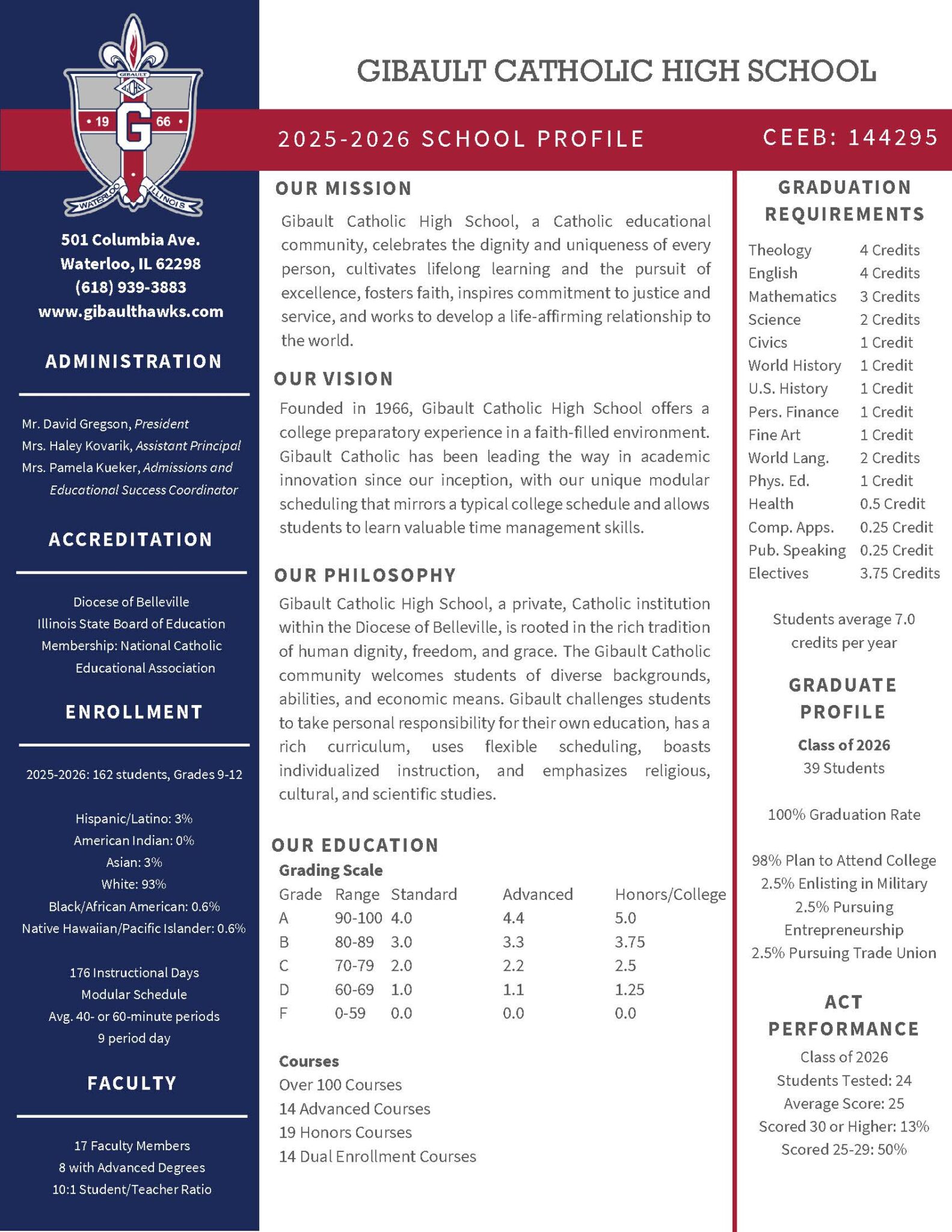 SchoolProfile2026